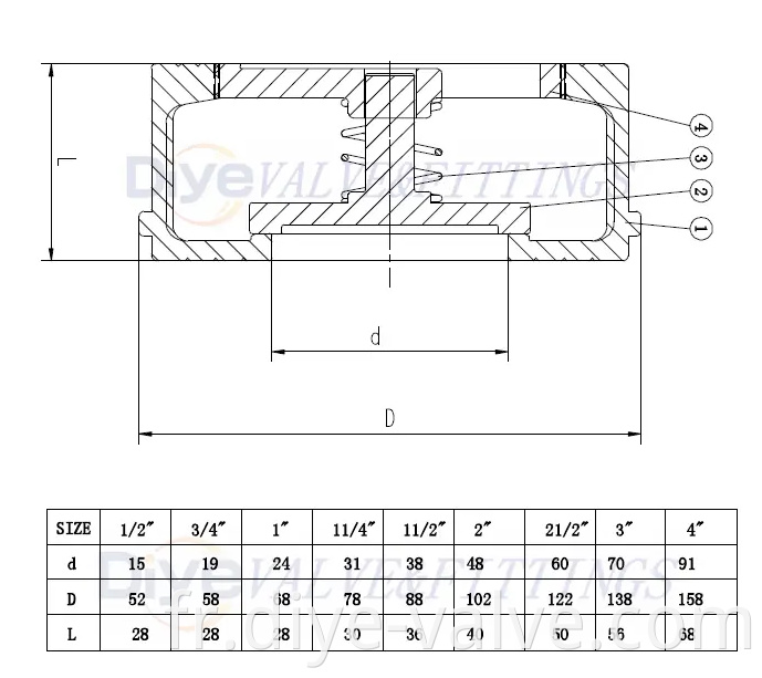 H71W Stainless Steel wafer Type Check Valve